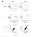 Fig. 04 - Reprogramming T cells and hematopoietic cells