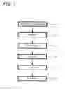 Fig. 02 - Chemical analytic apparatus and chemical analytic method