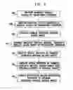 Fig. 05 - Method and Apparatus for Detecting and Quantifying a Chemical Substance Employing an Optical Transmission Property of Metallic Islands on a Transparent Substrate