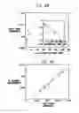 Fig. 19 - Method and Apparatus for Detecting and Quantifying a Chemical Substance Employing an Optical Transmission Property of Metallic Islands on a Transparent Substrate