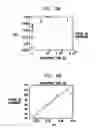 Fig. 20 - Method and Apparatus for Detecting and Quantifying a Chemical Substance Employing an Optical Transmission Property of Metallic Islands on a Transparent Substrate