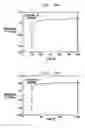 Fig. 26 - Method and Apparatus for Detecting and Quantifying a Chemical Substance Employing an Optical Transmission Property of Metallic Islands on a Transparent Substrate