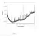 Fig. 06 - Detection of a component of interest with an ultraviolet laser and method of using the same