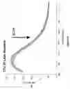 Fig. 04 - Methods and compositions of nucleic acid ligands for detection of clinical analytes related to human health