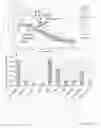 Fig. 10 - Methods and compositions of nucleic acid ligands for detection of clinical analytes related to human health