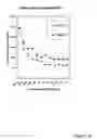 Fig. 23 - Methods and compositions of nucleic acid ligands for detection of clinical analytes related to human health
