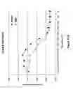 Fig. 28 - Methods and compositions of nucleic acid ligands for detection of clinical analytes related to human health
