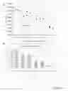 Fig. 35 - Methods and compositions of nucleic acid ligands for detection of clinical analytes related to human health