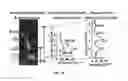 Fig. 16 - Multi-directional microfluidic devices comprising a pan-capture binding region
