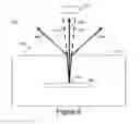 Fig. 07 - Refraction assisted illumination for imaging