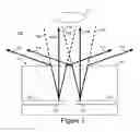 Fig. 08 - Refraction assisted illumination for imaging