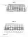 Fig. 07 - Semiconductor device and manufacturing method of a semiconductor device