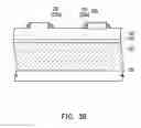 Fig. 06 - Manufacturing method of a thin film transistor
