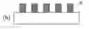 Fig. 01 - Method of forming TiOarray using ZnO template