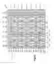 Fig. 19 - Low-cross-talk electrical connector