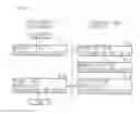 Fig. 06 - Electronic Equipment System, Electronic Equipment and Connecting Device