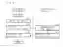Fig. 07 - Electronic Equipment System, Electronic Equipment and Connecting Device