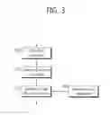 Fig. 04 - Method and apparatus for detecting heterogeneous communication system