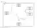 Fig. 01 - Social interaction tracking