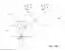 Fig. 05 - WIRELESS REMOTE CONTROLLED DEVICE SELECTION SYSTEM AND METHOD