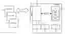 Fig. 01 - Communication apparatus, communication method, and program