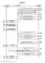 Fig. 13 - Communication apparatus, communication method, and program