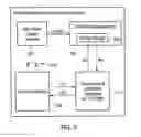 Fig. 04 - Managing a power consumption of a mobile communication device