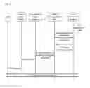 Fig. 06 - Method and system for paging an emergency service user