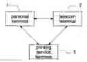 Fig. 01 - System for real-time photograph printing service and method for the same