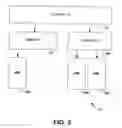 Fig. 04 - Apparatus and methods for recordation of device history across multiple software emulations