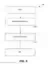 Fig. 07 - Apparatus and methods for recordation of device history across multiple software emulations