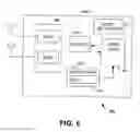 Fig. 08 - Apparatus and methods for recordation of device history across multiple software emulations
