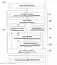 Fig. 07 - Method of providing communication services from wireless communication system to terminal and apparatus therefor