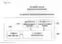 Fig. 09 - Method of providing communication services from wireless communication system to terminal and apparatus therefor