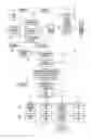 Fig. 02 - INFORMATION SYSTEM FOR MOTOR VEHICLE