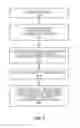 Fig. 07 - Systems and methods for associating contextual information and a contact entry with a communication originating from a geographic location