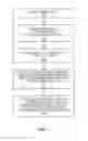 Fig. 08 - Systems and methods for associating contextual information and a contact entry with a communication originating from a geographic location