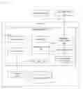 Fig. 01 - Facilitating context delivery during communication sessions