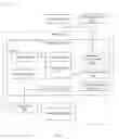 Fig. 02 - Facilitating context delivery during communication sessions