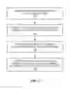 Fig. 08 - Systems and methods for initiating communications with contacts based on a communication specification