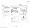 Fig. 06 - Mobile device management through an offloading network