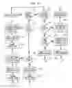 Fig. 03 - Cordless telephone active-call enabled intercom