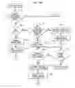 Fig. 07 - Cordless telephone active-call enabled intercom