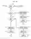 Fig. 08 - Cordless telephone active-call enabled intercom