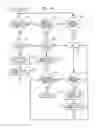 Fig. 12 - Cordless telephone active-call enabled intercom
