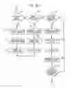 Fig. 13 - Cordless telephone active-call enabled intercom
