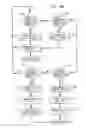 Fig. 15 - Cordless telephone active-call enabled intercom