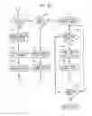Fig. 16 - Cordless telephone active-call enabled intercom