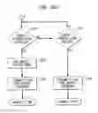 Fig. 19 - Cordless telephone active-call enabled intercom