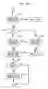 Fig. 20 - Cordless telephone active-call enabled intercom